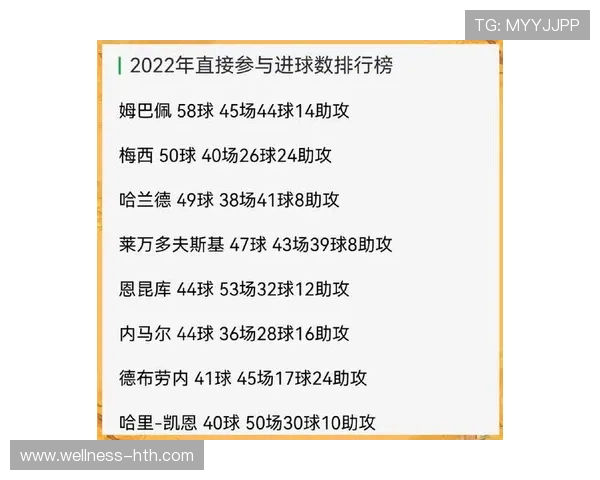 全球足球史上十大最强球员排名及其传奇成就分析